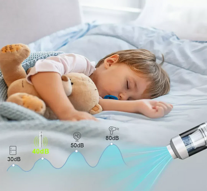 Cordless Handheld Vacuum All-in-One Power