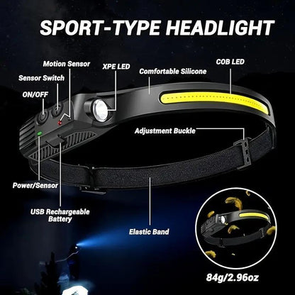 Rechargeable Headlamp with New 1200mAh Battery, 230° Wide-Angle LED and Motion Sensor, Ideal for Running, Fishing, Cycling, Camping, and Repairing